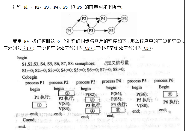 高级系统分析师,章节练习,高级系统分析师