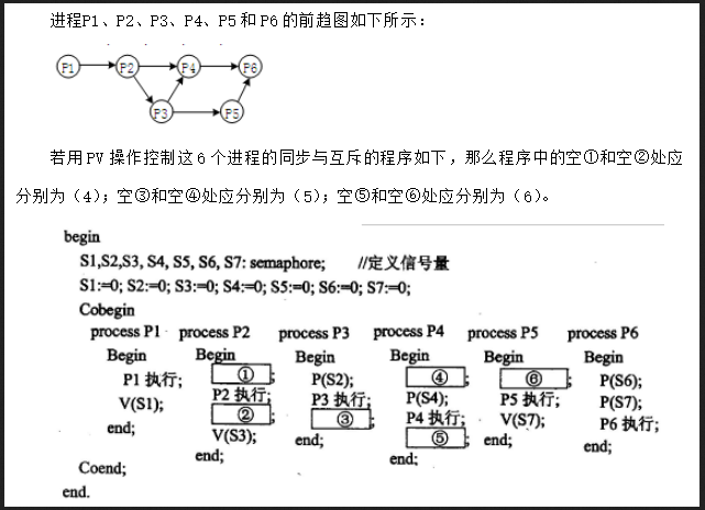 高级系统分析师,章节练习,高级系统分析师