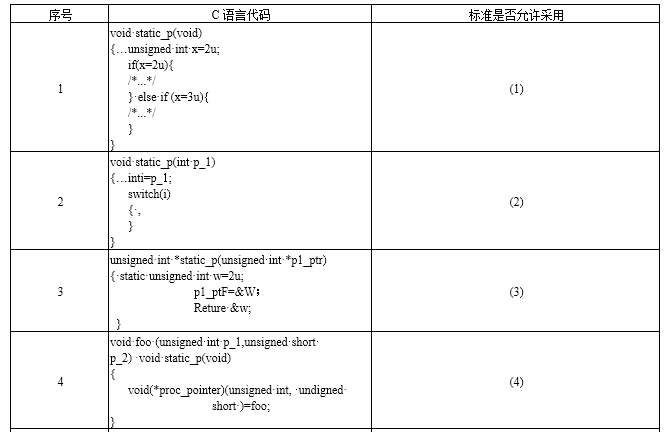 高级系统分析师,历年真题,《系统分析师》案例分析真题汇编