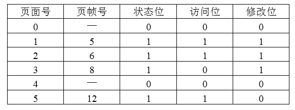 高级系统分析师,历年真题,2018年上半年《系统分析师》真题