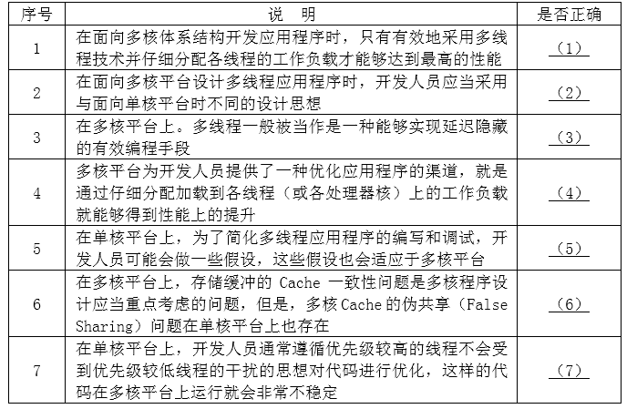 高级系统分析师,历年真题,《系统分析师》案例分析真题汇编