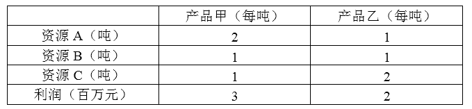 高级系统分析师,历年真题,2018年上半年《系统分析师》真题