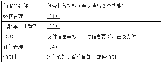 高级系统分析师,历年真题,《系统分析师》案例分析真题汇编