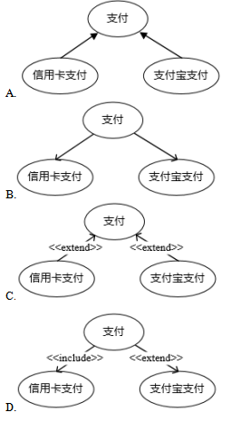 高级系统分析师,历年真题,2015年上半年《系统分析师》真题