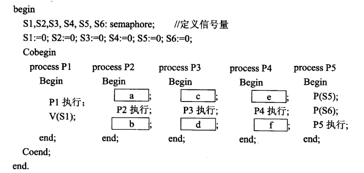 高级系统分析师,历年真题,2013年上半年《系统分析师》真题