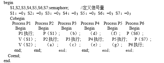 高级系统分析师,历年真题,2014年上半年《系统分析师》真题