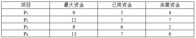 高级系统分析师,历年真题,2014年上半年《系统分析师》真题