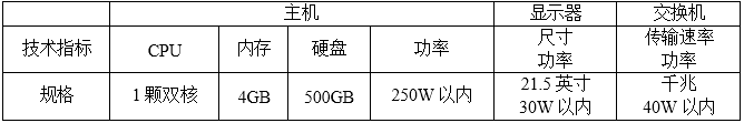 高级系统分析师,历年真题,《系统分析师》案例分析真题汇编