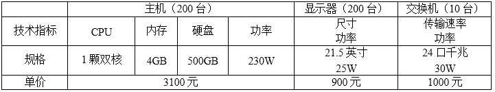 高级系统分析师,历年真题,《系统分析师》案例分析真题汇编