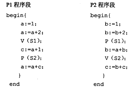 高级系统分析师,历年真题,2012年上半年《系统分析师》真题