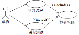 高级系统分析师,历年真题,《系统分析师》案例分析真题汇编