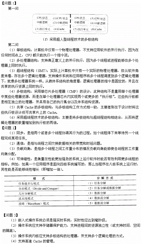 高级系统分析师,历年真题,《系统分析师》案例分析真题汇编