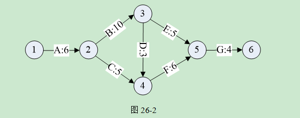 中级网络工程师,模拟考试,2021网络工程师模拟试卷2