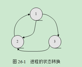 中级网络工程师,模拟考试,2021网络工程师模拟试卷2