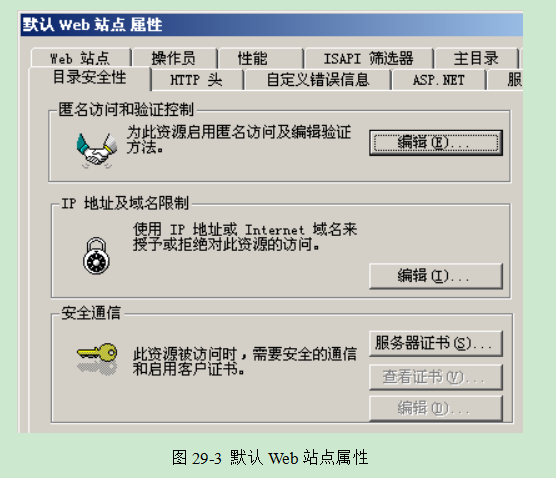中级网络工程师,模拟考试,2021网络工程师模拟试卷2