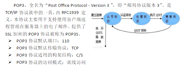 中级网络工程师,真题专项训练,网络技术