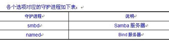 中级网络工程师,真题专项训练,综合练习