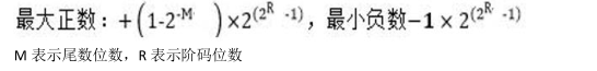 中级网络工程师,章节练习,基础复习,中级网络工程师练习