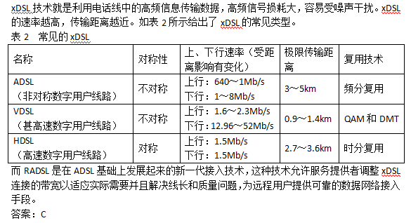 中级网络工程师,章节练习,基础复习,中级网络工程师练习