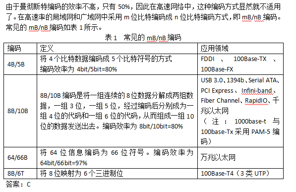 中级网络工程师,章节练习,基础复习,中级网络工程师练习