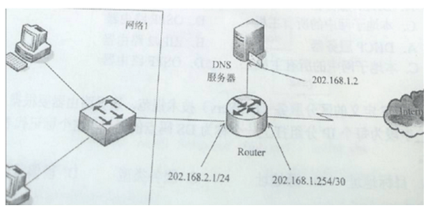 中级网络工程师,章节练习,案例分析