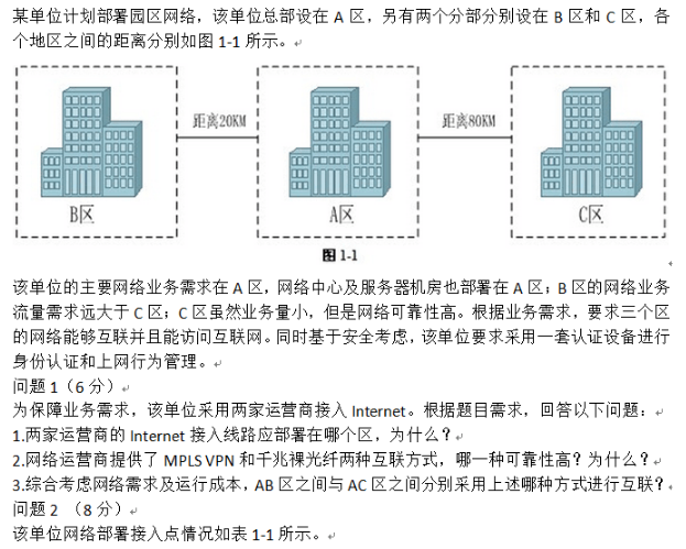 中级网络工程师,章节练习,案例分析