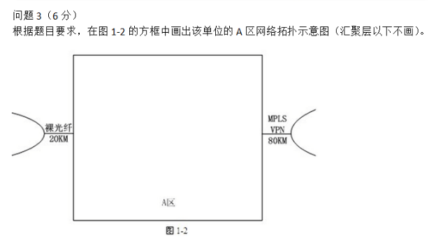 中级网络工程师,章节练习,案例分析