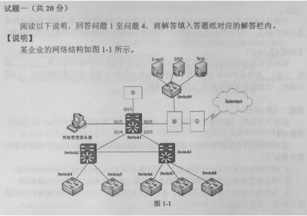 中级网络工程师,章节练习,案例分析