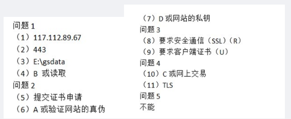 中级网络工程师,章节练习,案例分析