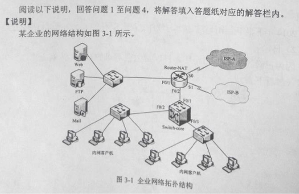 中级网络工程师,章节练习,案例分析
