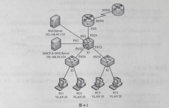中级网络工程师,章节练习,案例分析