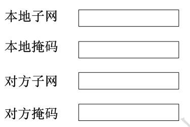 中级网络工程师,章节练习,基础复习,中级网络工程师基础