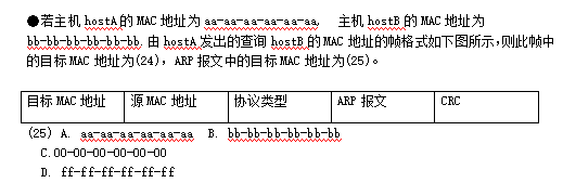 中级网络工程师,章节练习,网络基础理论