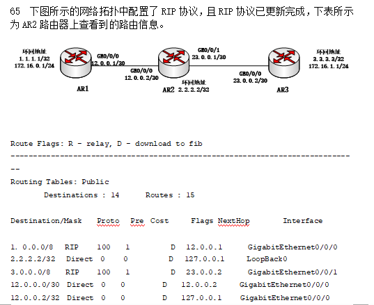 中级网络工程师,章节练习,网络基础理论