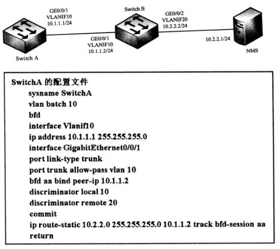 中级网络工程师,章节练习,网络基础理论