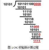 中级网络工程师,章节练习,网络基础理论 中级网络工程师,章节练习,网络基础理论