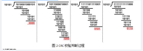 中级网络工程师,章节练习,网络基础理论 中级网络工程师,章节练习,网络基础理论