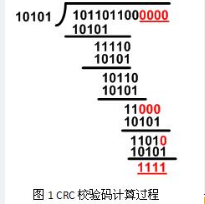 中级网络工程师,章节练习,网络基础理论 中级网络工程师,章节练习,网络基础理论