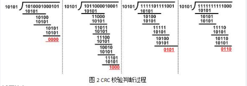 中级网络工程师,章节练习,网络基础理论 中级网络工程师,章节练习,网络基础理论