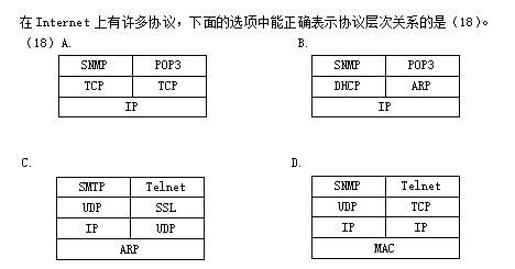 中级网络工程师,章节练习,网络基础理论
