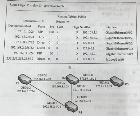 中级网络工程师,章节练习,网络基础理论