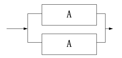 中级网络工程师,章节练习,计算机基础理论与安全