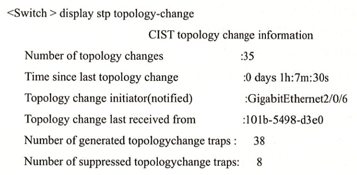 中级网络工程师,章节练习,基础复习,中级网络工程师安全 中级网络工程师,章节练习,基础复习,中级网络工程师安全