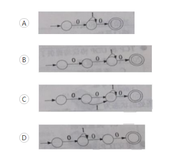 中级网络工程师,章节练习,计算机基础理论与安全