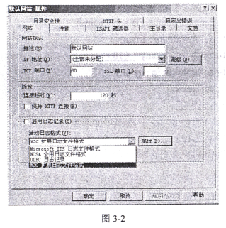 中级网络工程师,章节练习,基础复习,中级网络工程师配置