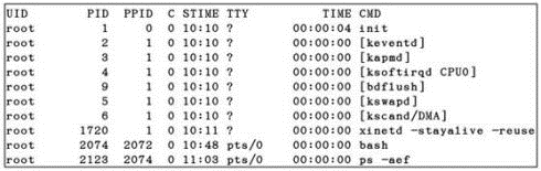 中级网络工程师,章节练习,操作系统管理与配置 中级网络工程师,章节练习,操作系统管理与配置