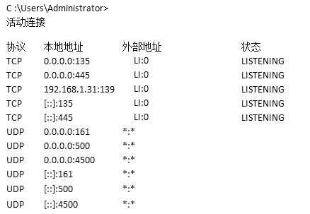 中级网络工程师,章节练习,操作系统管理与配置