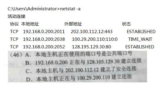 中级网络工程师,章节练习,基础复习,中级网络工程师实践