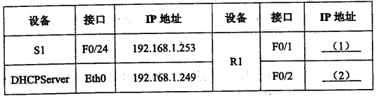 中级网络工程师,章节练习,基础复习,中级网络工程师实践