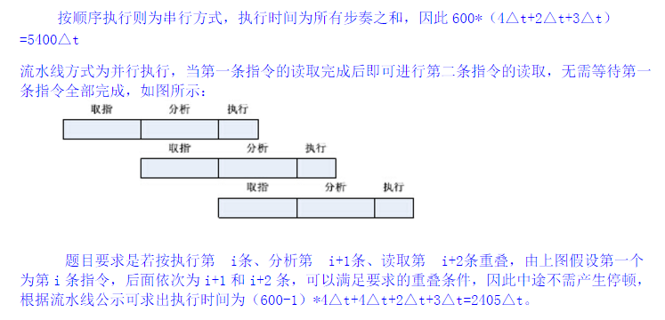 中级网络工程师,章节练习,计算机基础理论与安全